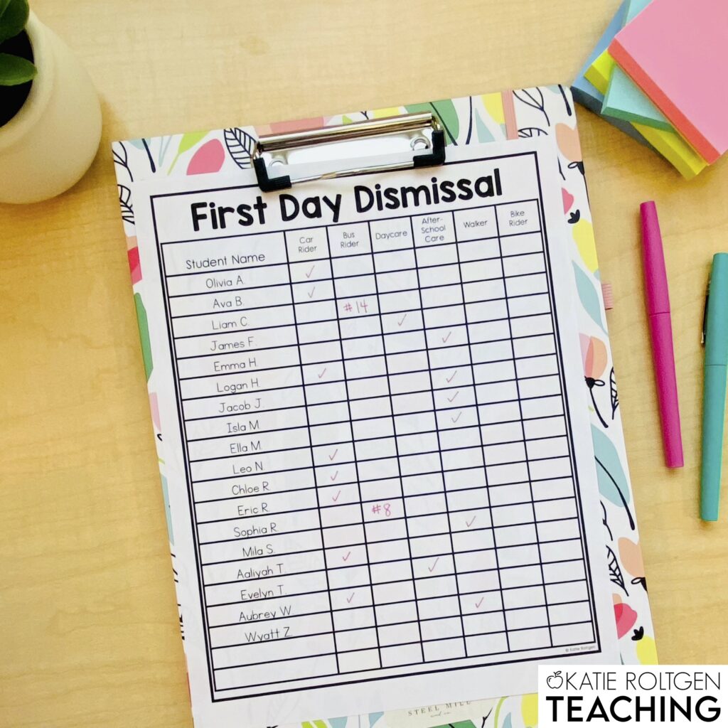 first year teachers prioritize