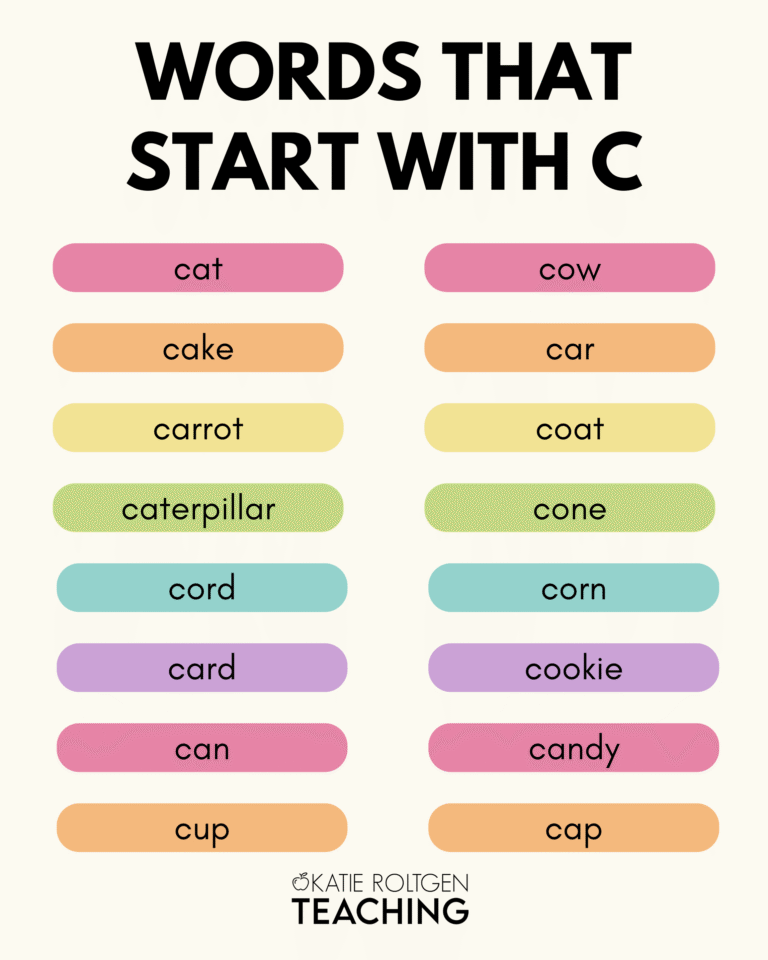 Activities for Teaching About the Letter C - Katie Roltgen Teaching
