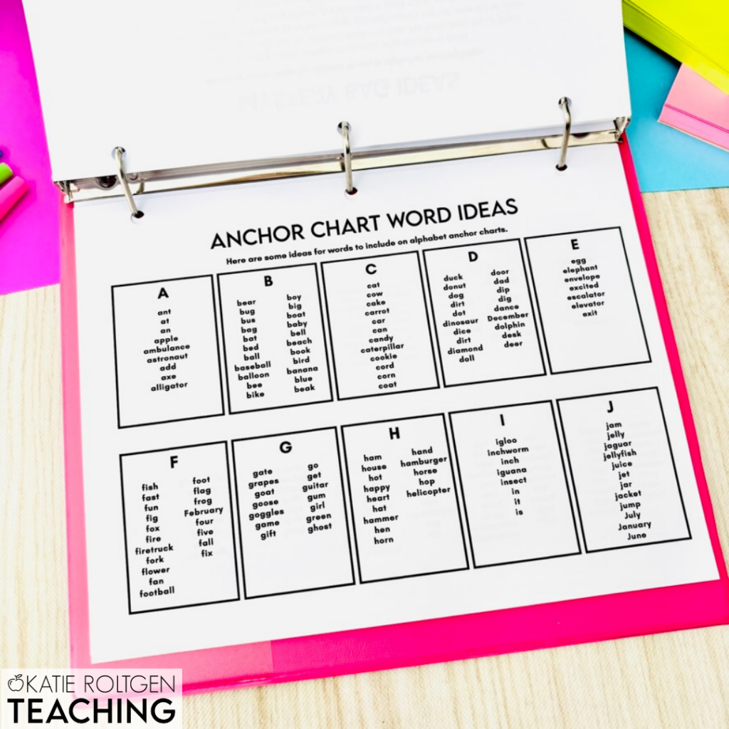 alphabet lesson plans