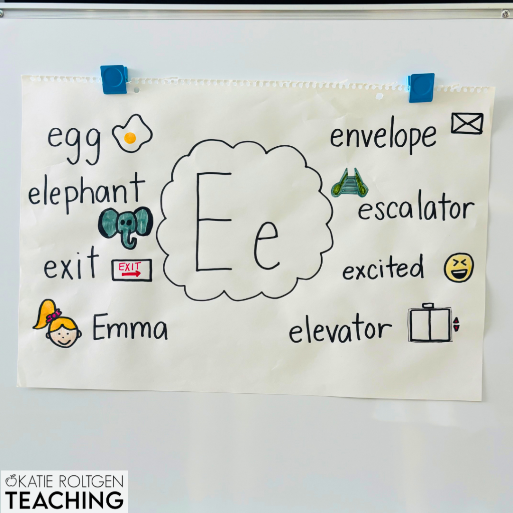 words that begin with the letter e